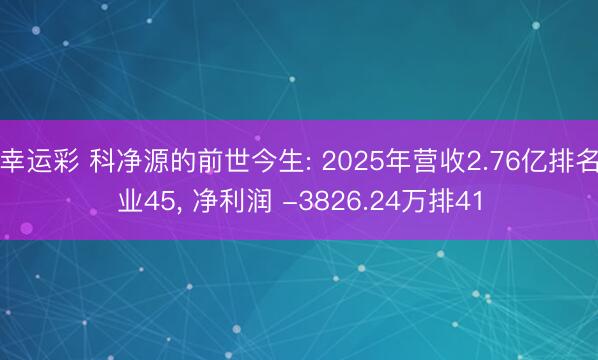 幸运彩 科净源的前世今生: 2025年营收2.76亿排名业45， 净利润 -3826.24万排41
